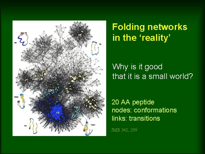 Folding networks in the ‘reality’ Why is it good that it is a small