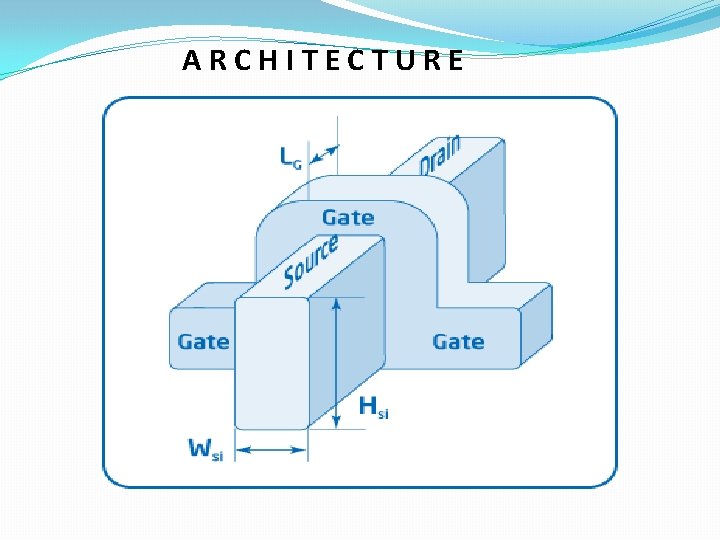 ARCHITECTURE 