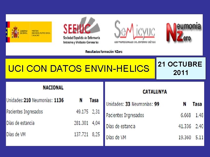 UCI CON DATOS ENVIN-HELICS 21 OCTUBRE 2011 