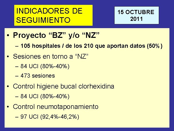 INDICADORES DE SEGUIMIENTO 15 OCTUBRE 2011 • Proyecto “BZ” y/o “NZ” – 105 hospitales