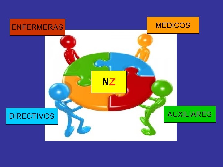 MEDICOS ENFERMERAS NZ DIRECTIVOS AUXILIARES 