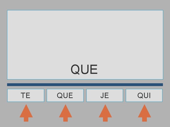 QUE TE QUE JE QUI 