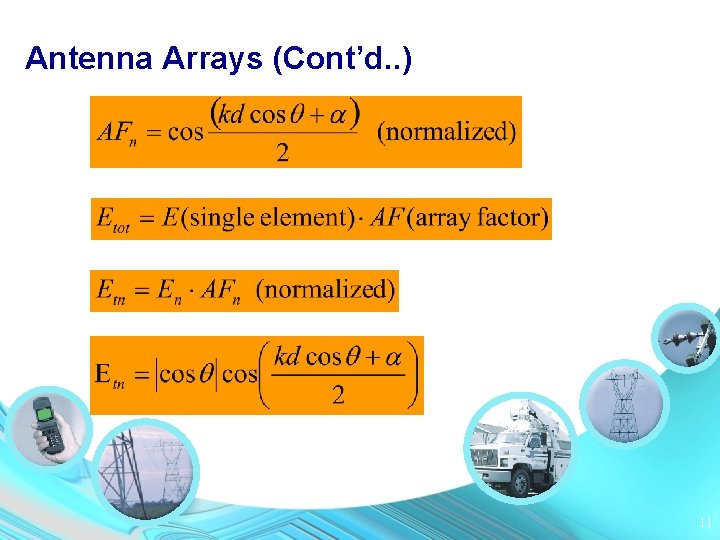 Antenna Arrays (Cont’d. . ) 11 