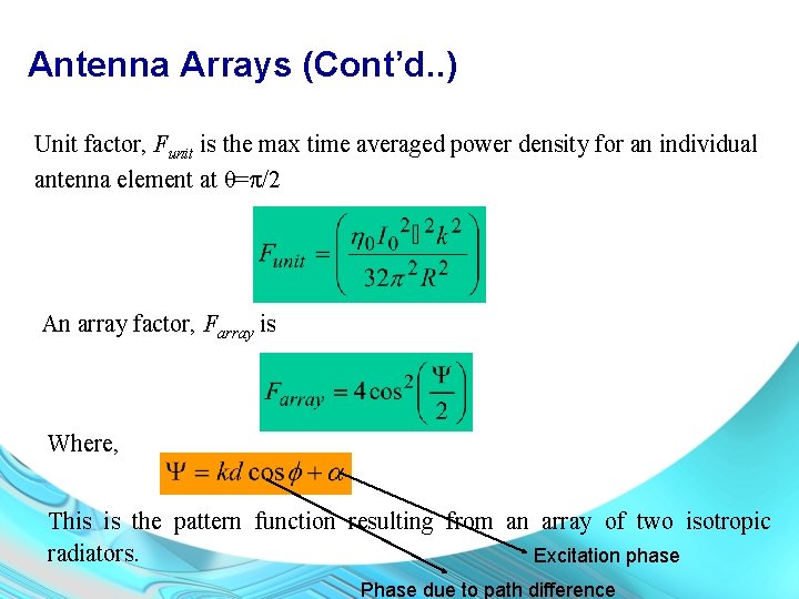 Antenna Arrays (Cont’d. . ) Unit factor, Funit is the max time averaged power