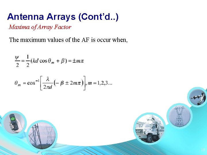 Antenna Arrays (Cont’d. . ) Maxima of Array Factor The maximum values of the