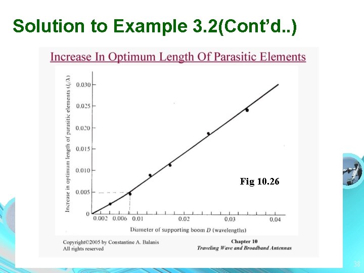 Solution to Example 3. 2(Cont’d. . ) Fig 10. 26 38 