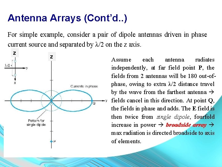 Antenna Arrays (Cont’d. . ) For simple example, consider a pair of dipole antennas