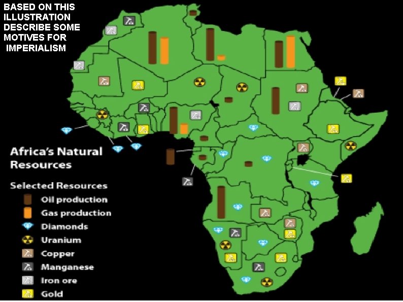 BASED ON THIS ILLUSTRATION DESCRIBE SOME MOTIVES FOR IMPERIALISM 