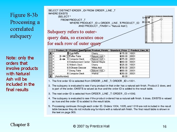 Figure 8 -3 b Processing a correlated subquery Subquery refers to outerquery data, so