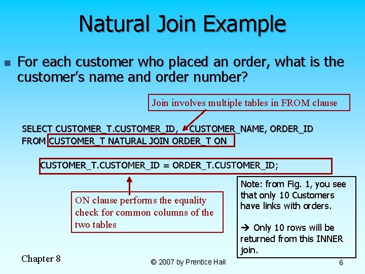 Natural Join Example n For each customer who placed an order, what is the