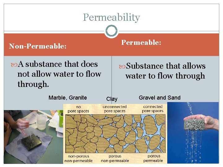 Permeability Permeable: Non-Permeable: A substance that does Substance that allows not allow water to