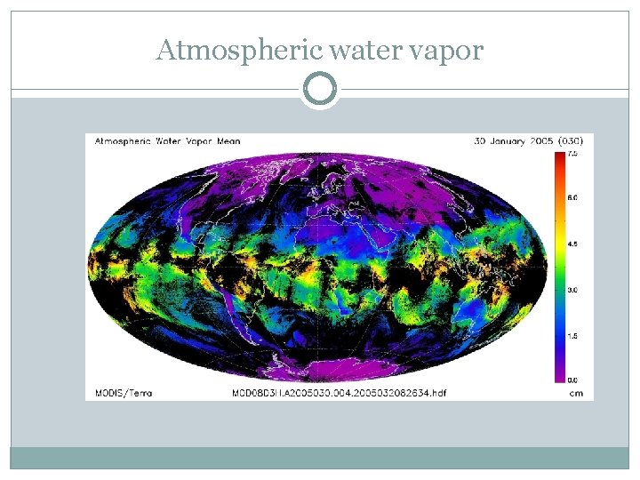 Atmospheric water vapor 