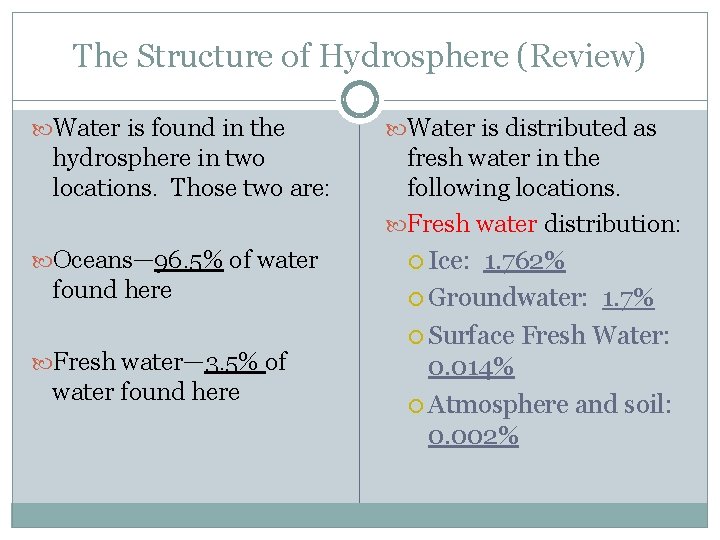 The Structure of Hydrosphere (Review) Water is found in the hydrosphere in two locations.