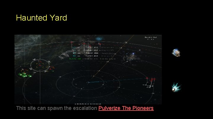 Haunted Yard This site can spawn the escalation Pulverize The Pioneers 