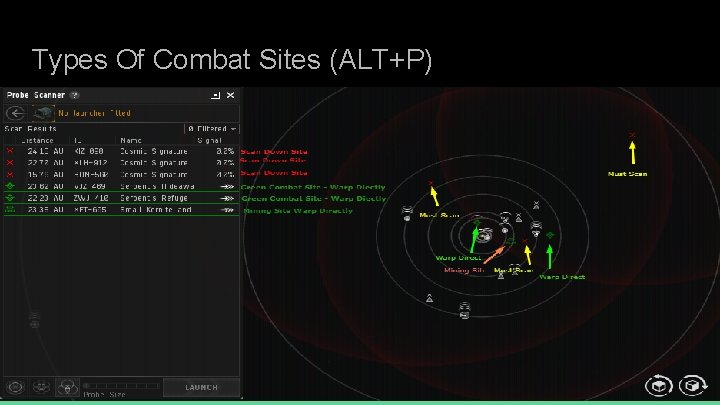 Types Of Combat Sites (ALT+P) 