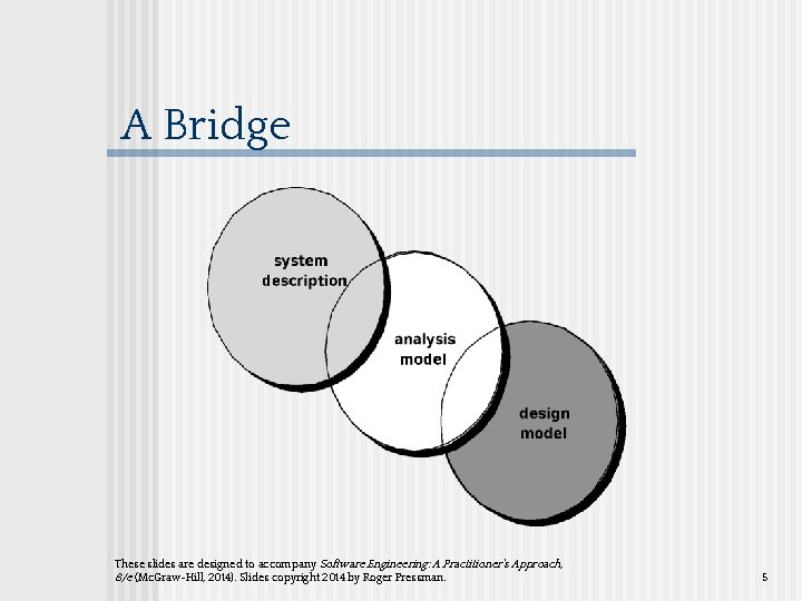A Bridge These slides are designed to accompany Software Engineering: A Practitioner’s Approach, 8/e A Bridge These slides are designed to accompany Software Engineering: A Practitioner’s Approach, 8/e