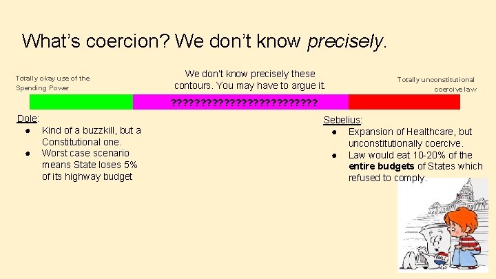 What’s coercion? We don’t know precisely. Totally okay use of the Spending Power We