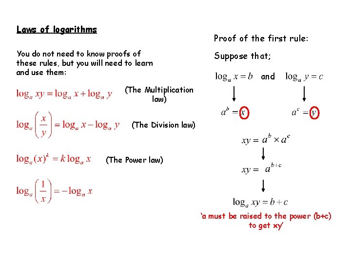 Laws of logarithms Proof of the first rule: You do not need to know