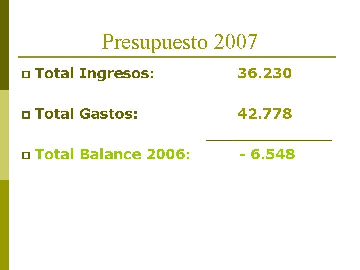 Presupuesto 2007 p Total Ingresos: p Total Gastos: p Total Balance 2006: 36. 230 Presupuesto 2007 p Total Ingresos: p Total Gastos: p Total Balance 2006: 36. 230
