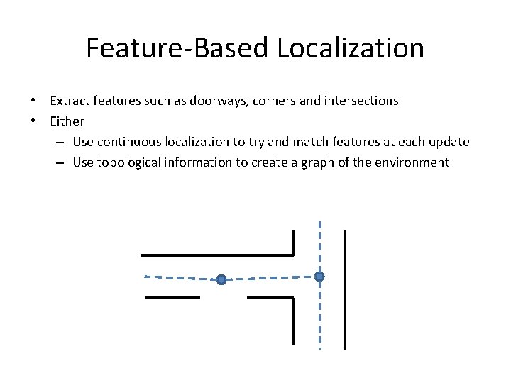 Feature-Based Localization • Extract features such as doorways, corners and intersections • Either –