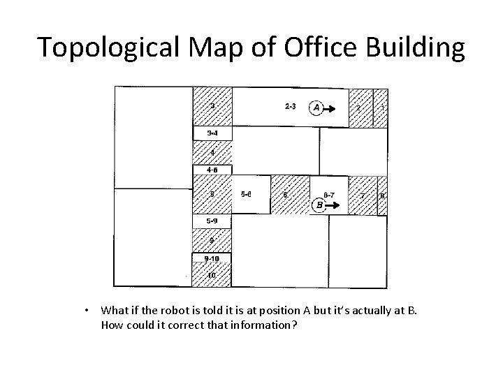 Topological Map of Office Building • What if the robot is told it is