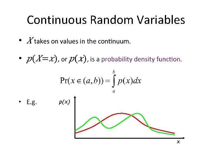 Continuous Random Variables • p(x) x 