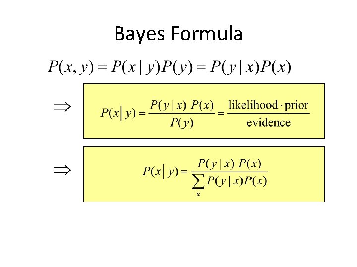 Bayes Formula 