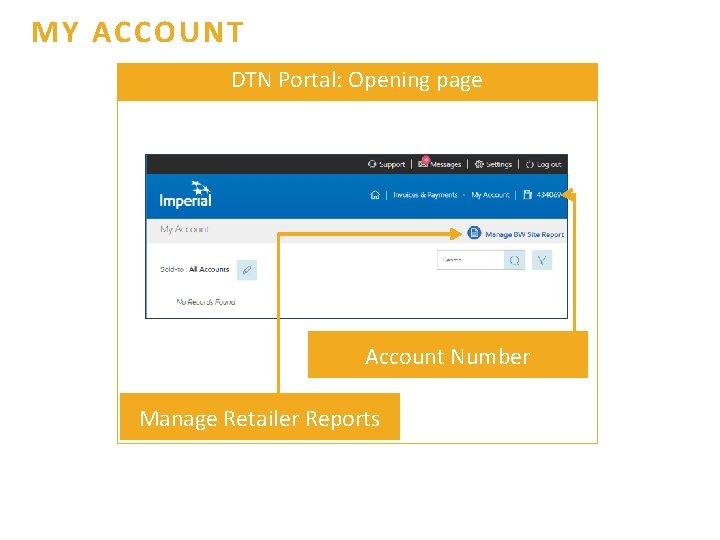 MY ACCOUNT DTN Portal: Opening page Account Number Manage Retailer Reports 