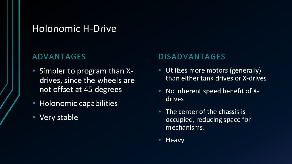 Holonomic H-Drive ADVANTAGES DISADVANTAGES • Simpler to program than Xdrives, since the wheels are