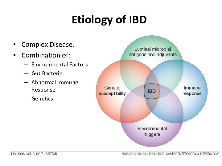 Etiology of IBD • Complex Disease. • Combination of: – Environmental Factors – Gut