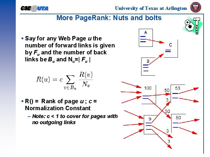 University of Texas at Arlington More Page. Rank: Nuts and bolts Say for any