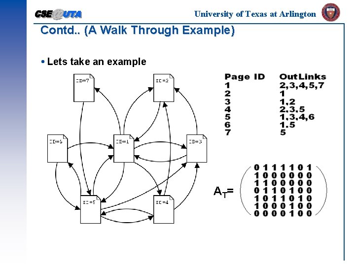 University of Texas at Arlington Contd. . (A Walk Through Example) Lets take an