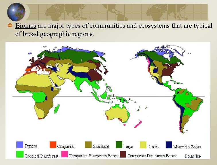Biomes are major types of communities and ecosystems that are typical of broad geographic