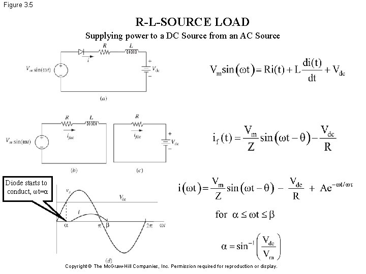 Figure 3. 5 R-L-SOURCE LOAD Supplying power to a DC Source from an AC