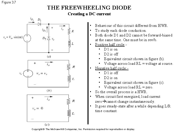 Figure 3. 7 THE FREEWHEELING DIODE Creating a DC current • • Behaviour of