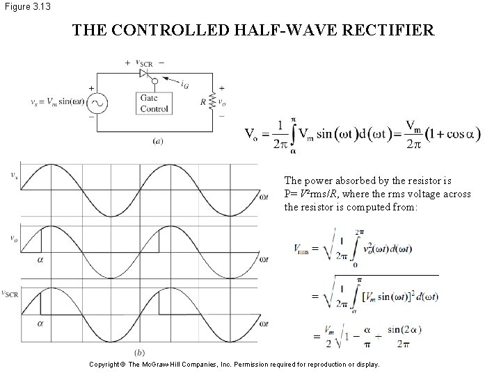 Figure 3. 13 THE CONTROLLED HALF-WAVE RECTIFIER The power absorbed by the resistor is
