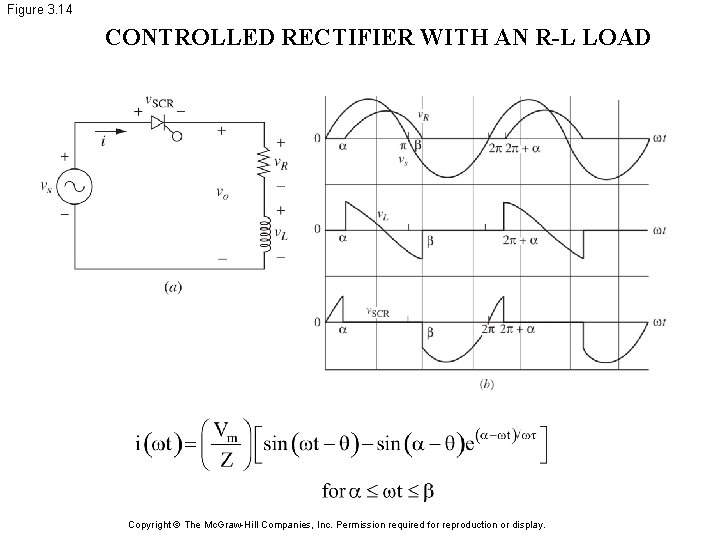 Figure 3. 14 CONTROLLED RECTIFIER WITH AN R-L LOAD Copyright © The Mc. Graw-Hill