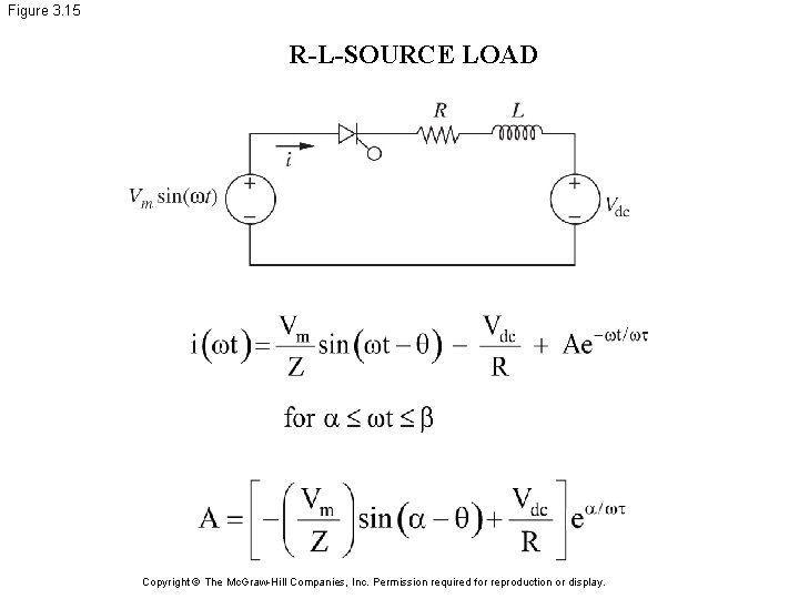 Figure 3. 15 R-L-SOURCE LOAD Copyright © The Mc. Graw-Hill Companies, Inc. Permission required