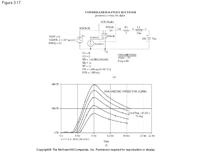 Figure 3. 17 Copyright © The Mc. Graw-Hill Companies, Inc. Permission required for reproduction