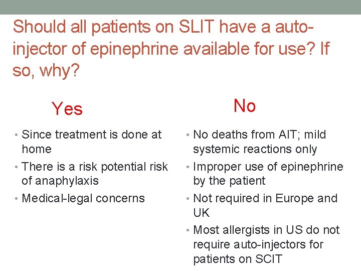 Should all patients on SLIT have a autoinjector of epinephrine available for use? If