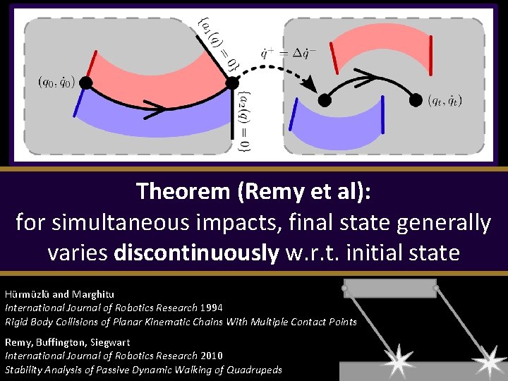 Theorem (Remy et al): for simultaneous impacts, final state generally varies discontinuously w. r.