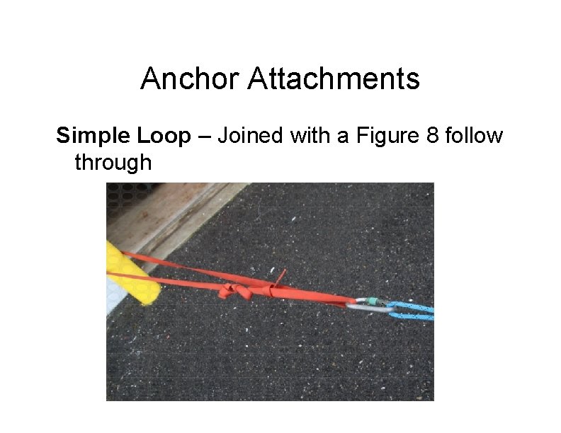 Anchor Attachments Simple Loop – Joined with a Figure 8 follow through 