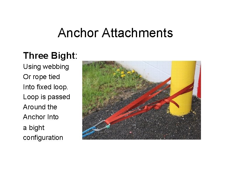 Anchor Attachments Three Bight: Using webbing Or rope tied Into fixed loop. Loop is