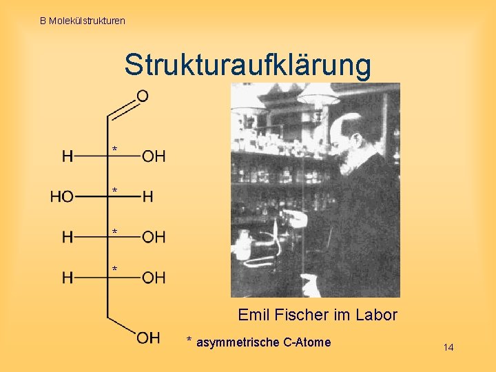 B Molekülstrukturen Strukturaufklärung * * Emil Fischer im Labor * asymmetrische C-Atome 14 