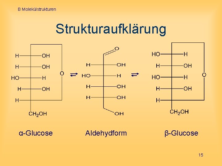 B Molekülstrukturen Strukturaufklärung α-Glucose Aldehydform β-Glucose 15 