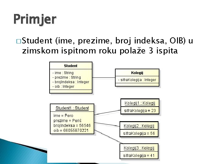 Primjer � Student (ime, prezime, broj indeksa, OIB) u zimskom ispitnom roku polaže 3