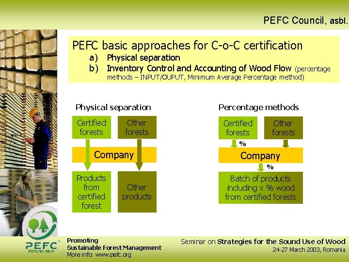 PEFC Council, asbl. PEFC basic approaches for C-o-C certification a) Physical separation b) Inventory