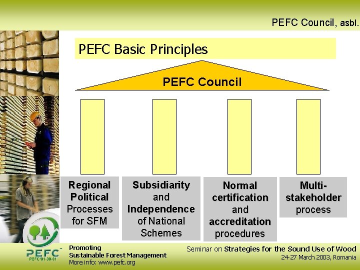 PEFC Council, asbl. PEFC Basic Principles PEFC Council Regional Political Processes for SFM Subsidiarity