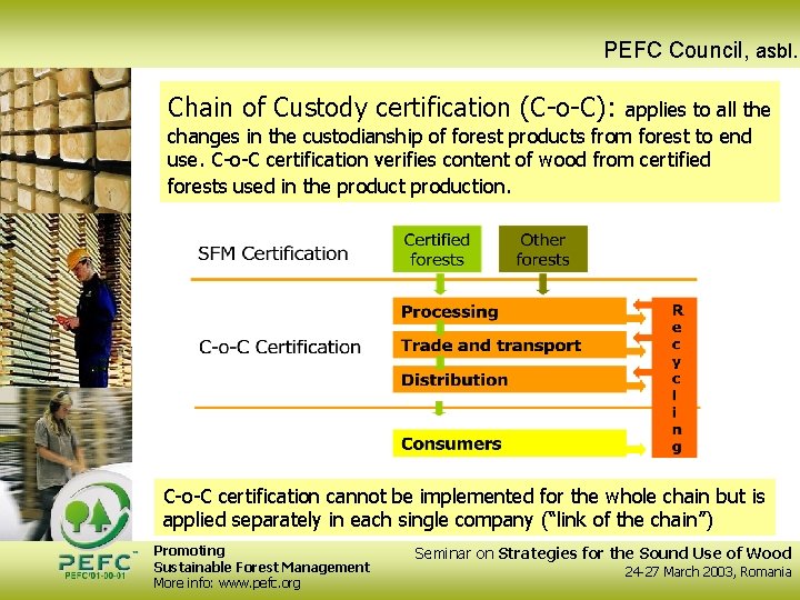 PEFC Council, asbl. Chain of Custody certification (C-o-C): applies to all the changes in