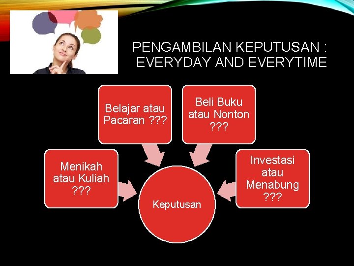 PENGAMBILAN KEPUTUSAN : EVERYDAY AND EVERYTIME Belajar atau Pacaran ? ? ? Beli Buku